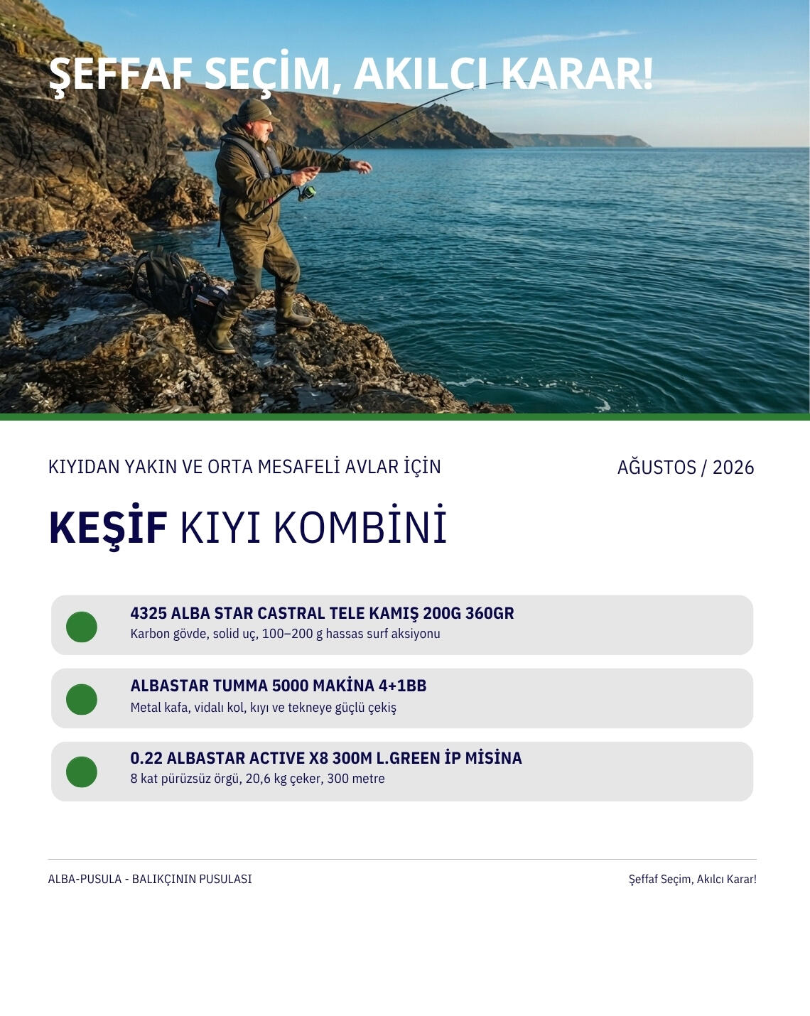 Keşif Kıyı