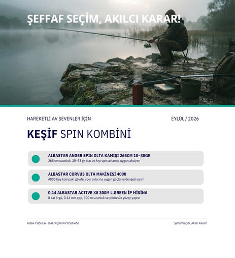 Keşif Spin