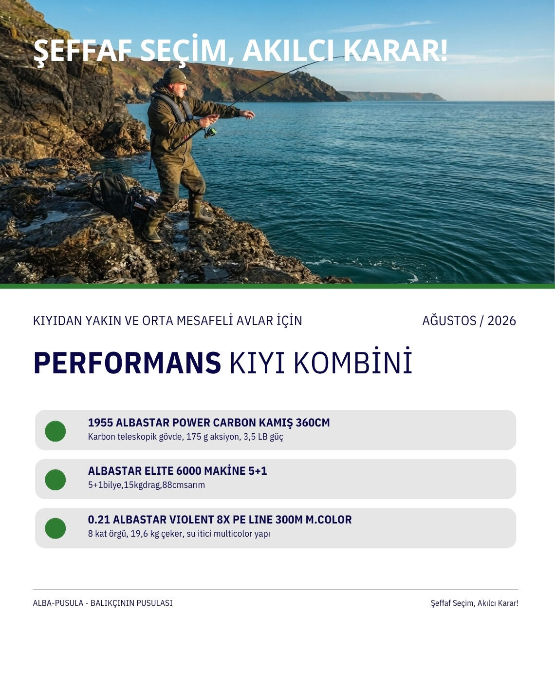 Performans Kıyı