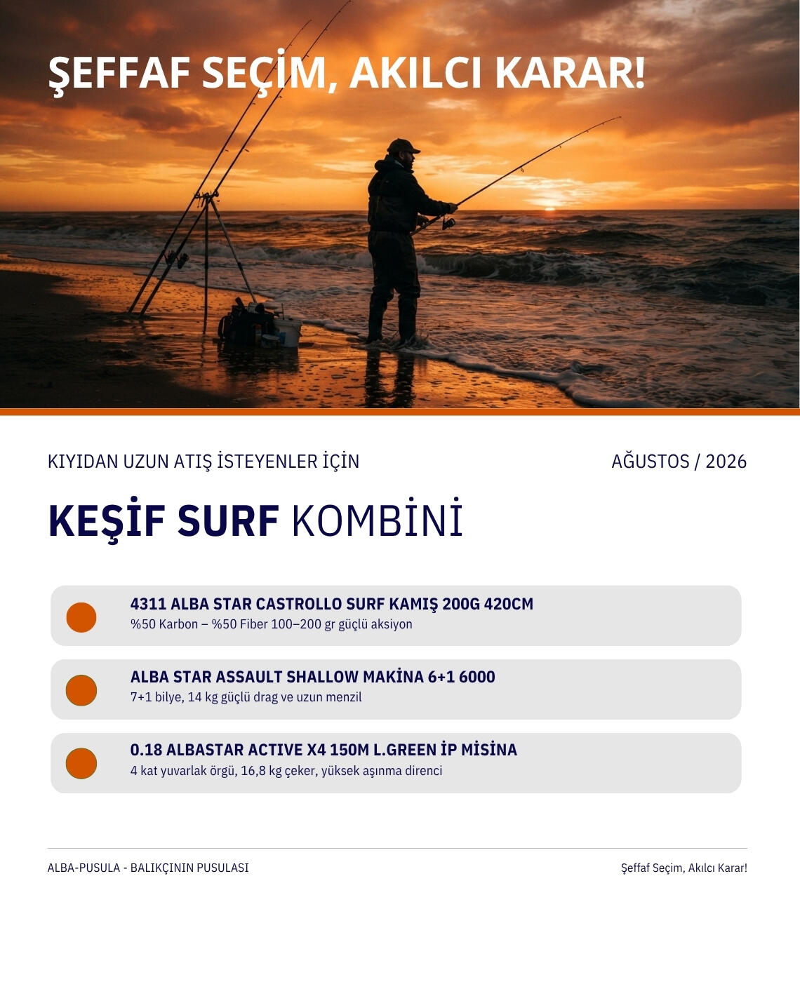 Keşif Surf