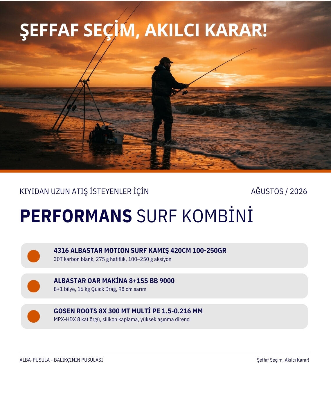 Performans Surf