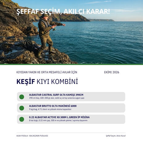 Keşif Kıyı