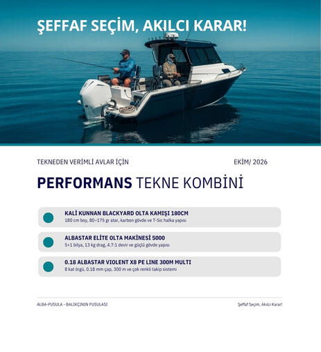 Performans Tekne