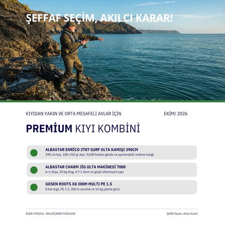 Premium Kıyı