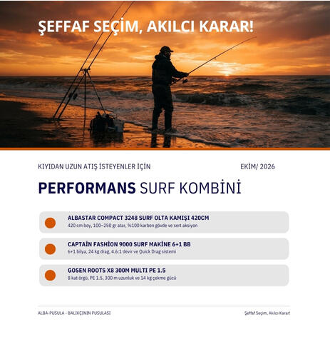 Performans Surf