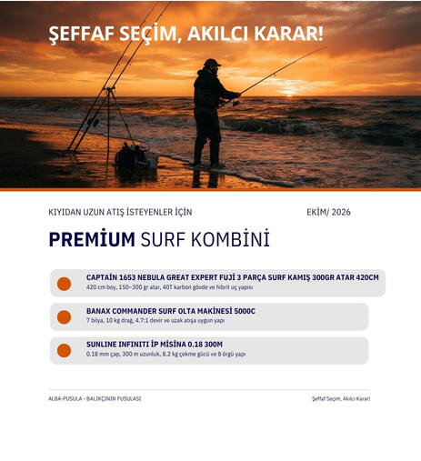 Premium Surf