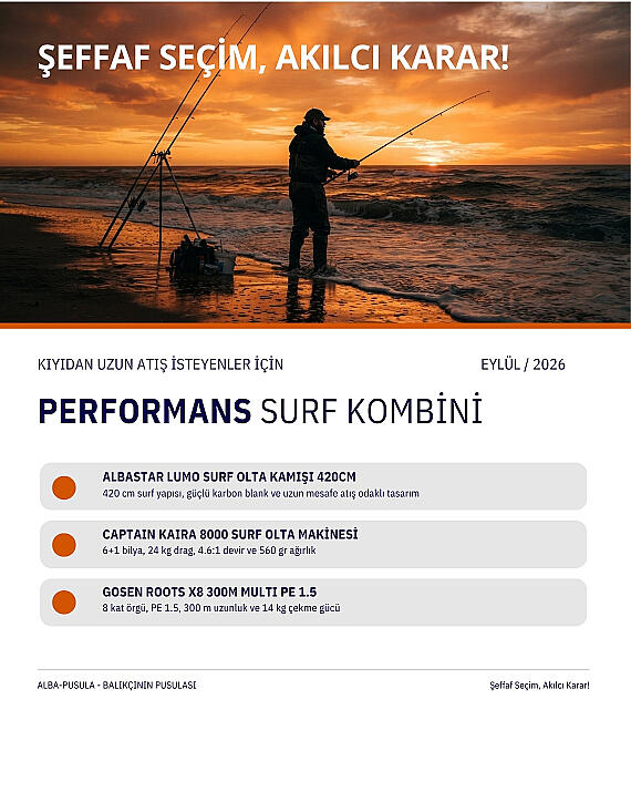 Eylül 2026 Performans Surf Kombini