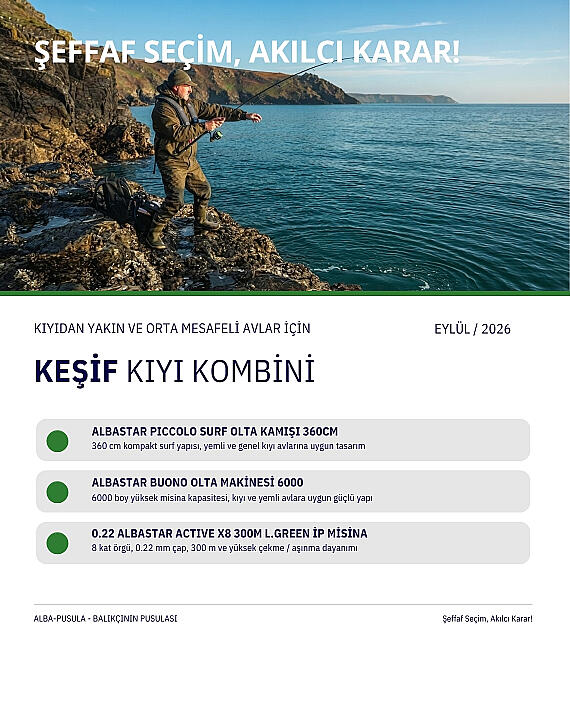 Eylül 2026 Keşif Kıyı Kombini
