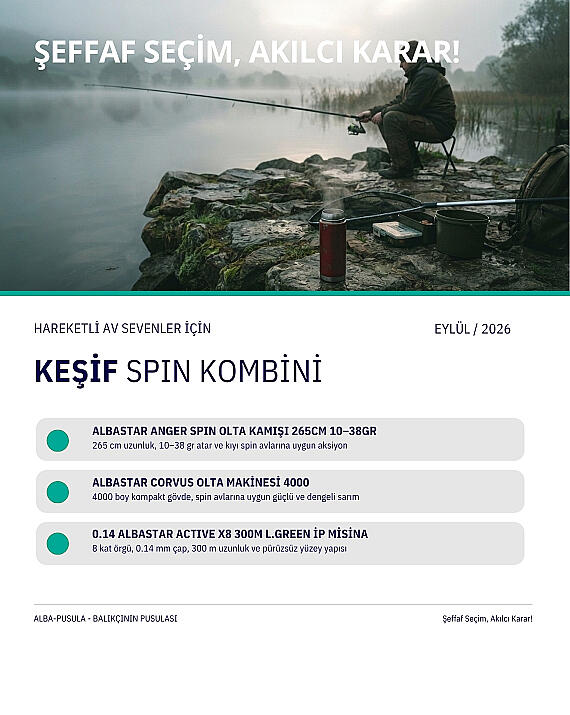 Eylül 2026 Keşif Spin Kombini