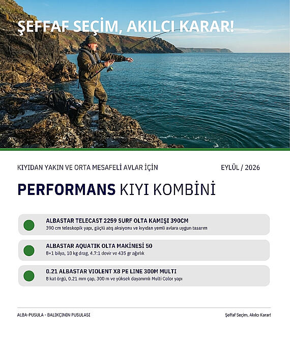 Eylül 2026 Performans Kıyı Kombini