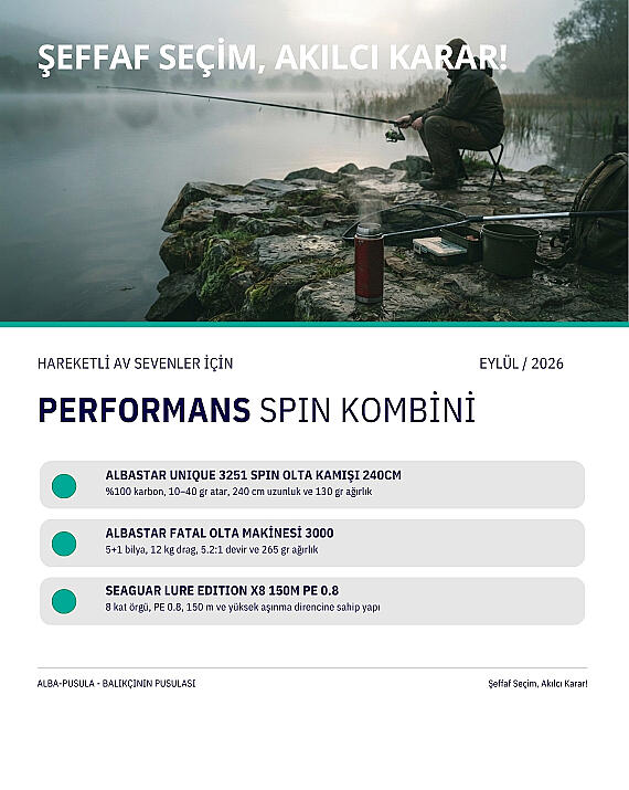 Eylül 2026 Performans Spin Kombini