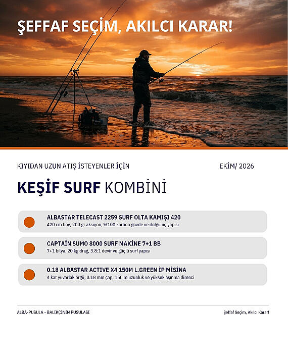 Ekim 2026 Keşif Surf Kombini