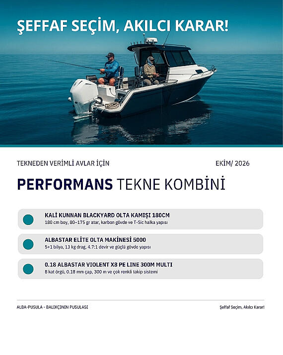 Eylül 2026 Performans Tekne Kombini