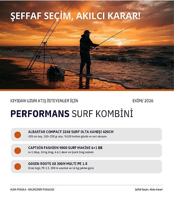 Ekim 2026 Performans Surf Kombini