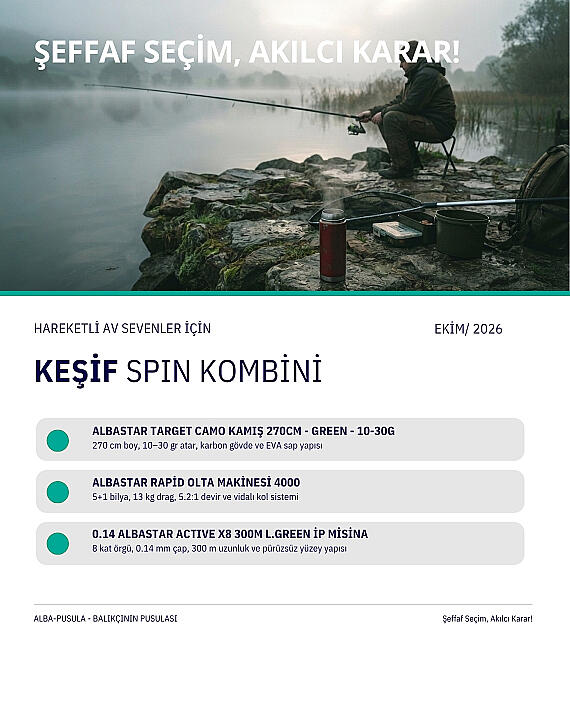 Ekim 2026 Keşif Spin Kombini