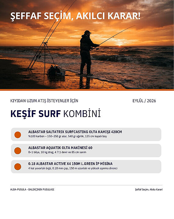 Eylül 2026 Keşif Surf Kombini
