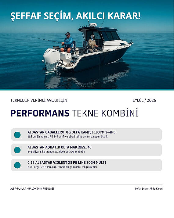 Eylül 2026 Performans Tekne Kombini