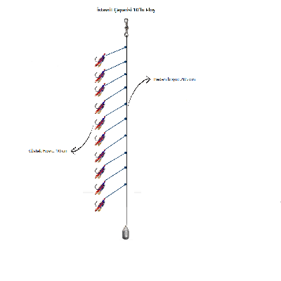 Albastar İstavrit Çaparisi 2 li Pk.