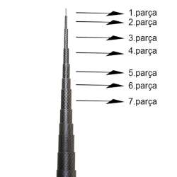 Captain 1030 Sugar Pole Kamış Yedek Parça - 2