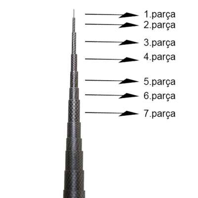 Captain 1030 Sugar Pole Kamış Yedek Parça - 2