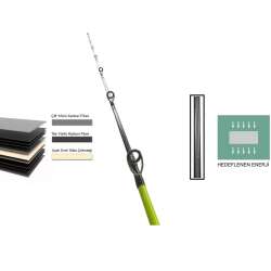 Captain 1432 Sarda Jigging 187cm 2 Parça Slow Jig Kamışı 1-3 PE - 5