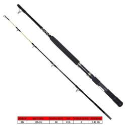 Captain 1434 Morfose Boat 2 Parça Tekne Kamışı 15lbs Atar - Captain