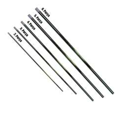 Captain 1500 Camelon Teleskobik Kamış Yedek Parça 400cm - 2