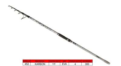 Captain 1693 Kawasaki 420cm Tele Surf Cast Kamış 300gr Atar - 1