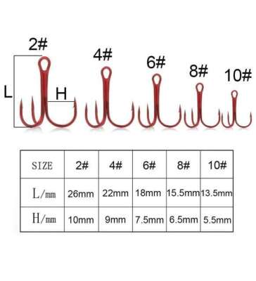 Captain 330 Üçlü İğne Kırmızı 50li Özel Kutu SET - 4
