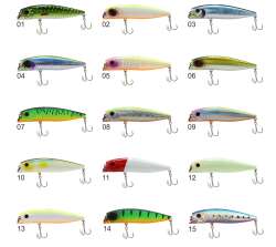 Captain 3430 Combiner Pop 90 mm Floating 122 gr Rolling Wobbling Maket Balık - 5