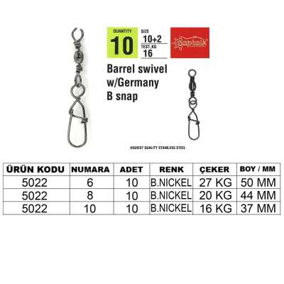 Captain 5022 Germany Klips 10lu Paket Black Nikel - 1