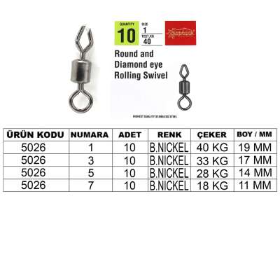 Captain 5026 Elmas Diamond Fırdöndü 10lu Paket Black Nikel - 1