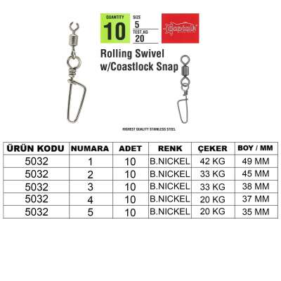 Captain 5032 Coastlock Klips 10lu Paket Black Nikel - 1