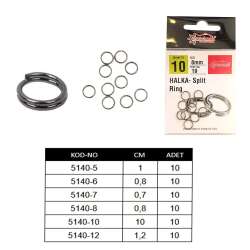 Captain 5140 Kaşık Halkası 10lu Paket Black Nikel - Captain