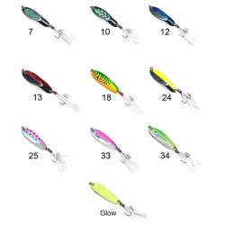 Captain 6020 Kesme Kaşık 21gr Xperia Flash 61cm - Captain