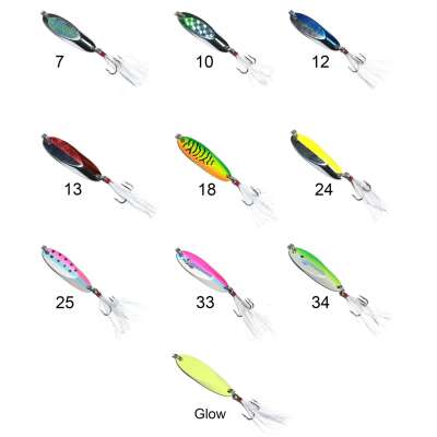 Captain 6020 Kesme Kaşık 21gr Xperia Flash 61cm - 9