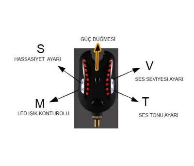 Captain 7646 Carp Sehpa Alarm Swinger 4lü Combo SET - 10