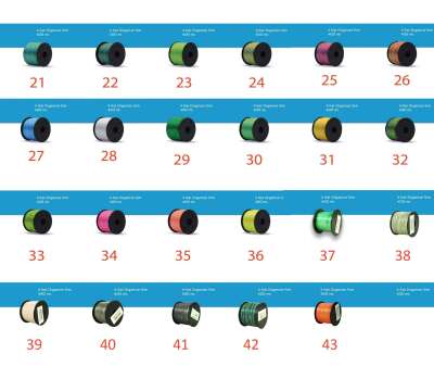 Captain Çapari Simi 400mt 4 Kat Organize Sim - 2