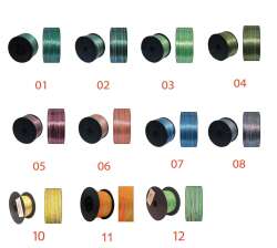 Captain Çapari Simi 400mt 8 Kat Organize Sim - Captain