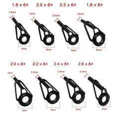 Captain Kamış Porselen Uç Seti 80li Kutu Black-Nikel 18-20-22-24-26mm - 3