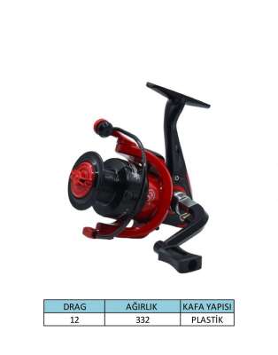 Captain Keops 5000 Tekne Makinesi 3 BB - 3