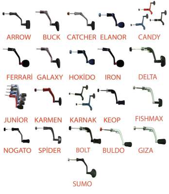 Captain Olta Makinesi Yedek Parça Kol - 13