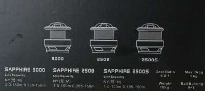 Captain Sapphire PRO 2500-2508-3000 Spin Makine 9+1 BB - 12