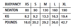 Cressi Aquaride Bcd Yeleği - 3