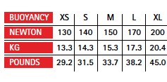 Cressi Solid Bcd Yeleği