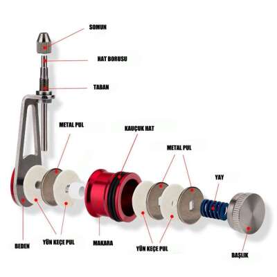 Gosen 7618 Bobin Knotter İp Misina Düğümleme Aparatı - 3