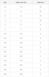 Hayabusa HBEK 562 Delikli Octopus Sinarit İğnesi Black Nikel - 4