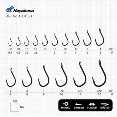 Hayabusa HCHN 018 Delikli Papağan Olta İğnesi Black Nikel - 3