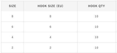 Hayabusa K1 XS Sazan İğnesi Dövme Teflon Black 10lu Paket - 4