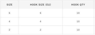 Hayabusa M1 Sazan İğnesi Dövme Teflon Black 10lu Paket - 4